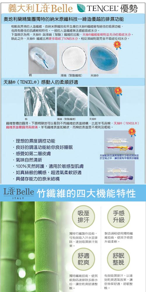 義大利La Belle 綠野仙蹤 雙人天竹緹印花四件式防蹣抗菌舖棉兩用被床包組