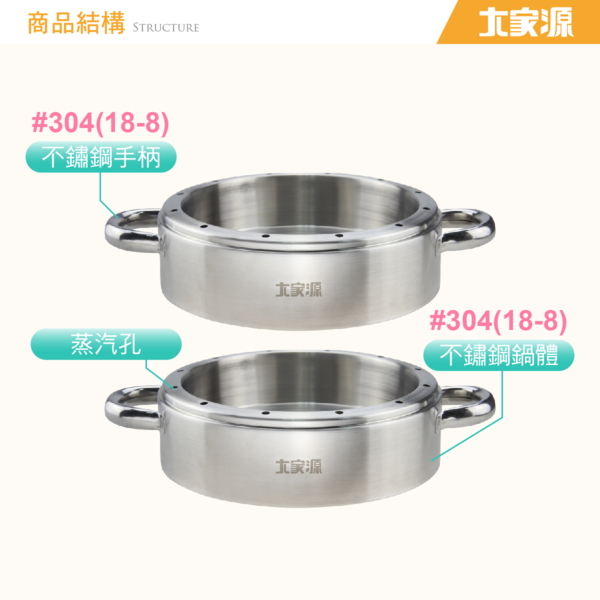 大家源-304不鏽鋼原味蒸籠TCY-3200A(適用六人份)