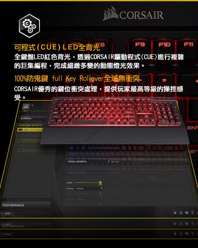 CORSAIR Gaming K68 機械電競鍵盤-紅軸中文紅燈