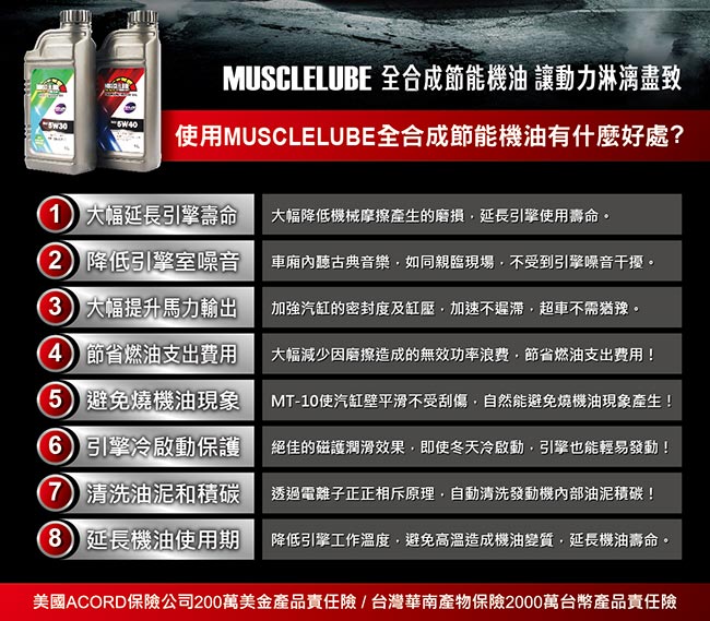 MUSCLELUBE美國肌肉5W40全合成機油添加MT-10 6瓶入/1L/瓶