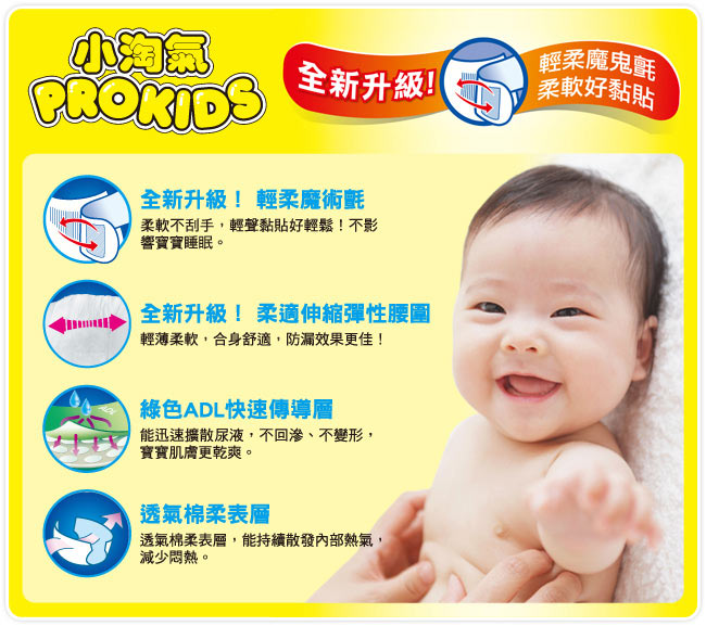 Prokids小淘氣透氣乾爽嬰兒紙尿褲M(50片x6包/箱)