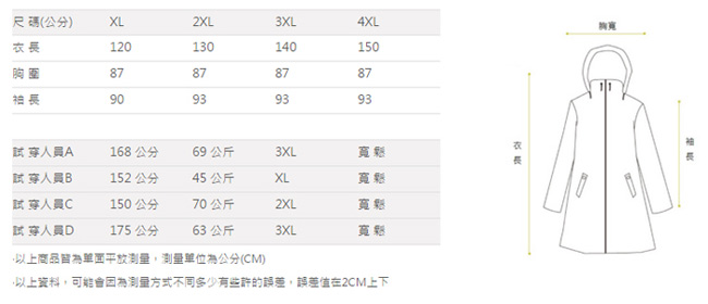 頂峰360度全方位太空背包雨衣-長版