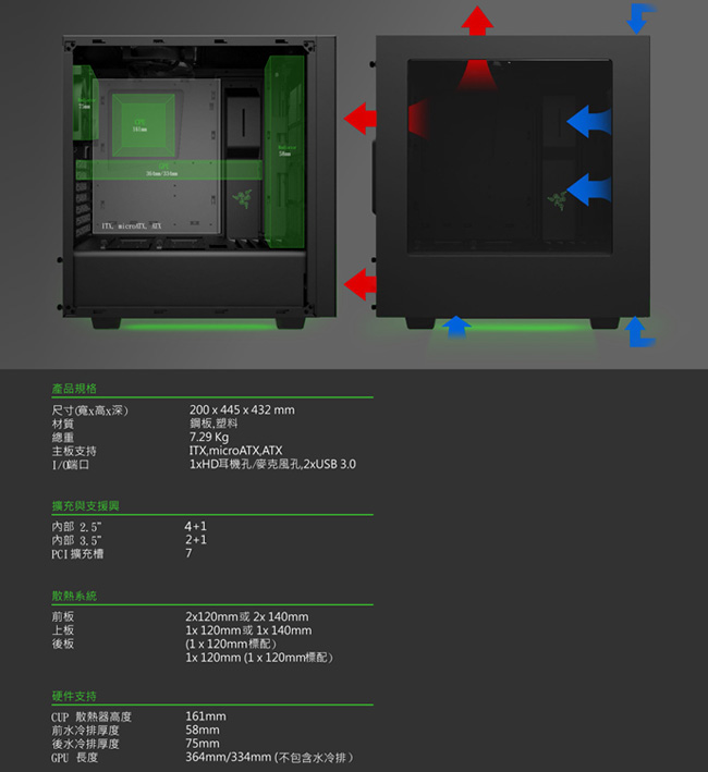 NZXT恩傑 S340 RAZER特仕版 電腦機殼