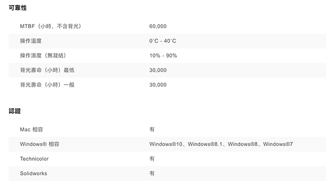 BenQ BL2420PT 24型 IPS 廣視角電腦螢幕