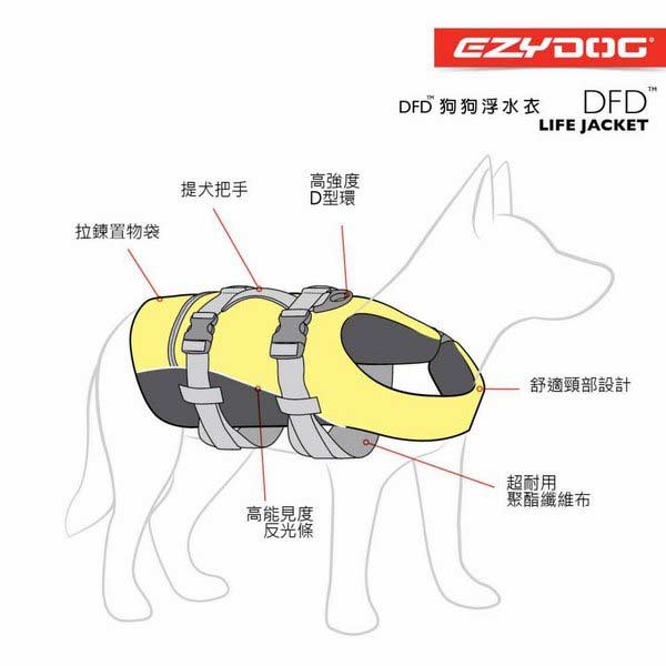 EZYDOG 寵物標準型浮水衣 M