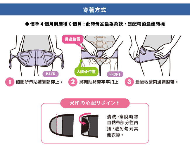 日本犬印 美臀骨盆固定帶 M/L 黑色 醫療用束帶(未滅菌)