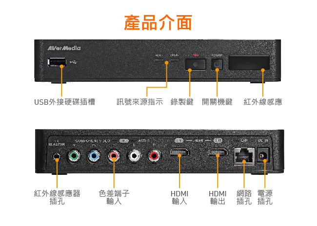 圓剛 ER310 超級錄影王 ( 高畫質 機上盒自動預約錄影 )