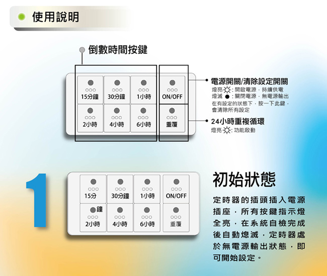 【太星電工】智慧倒數定時器 OTM312