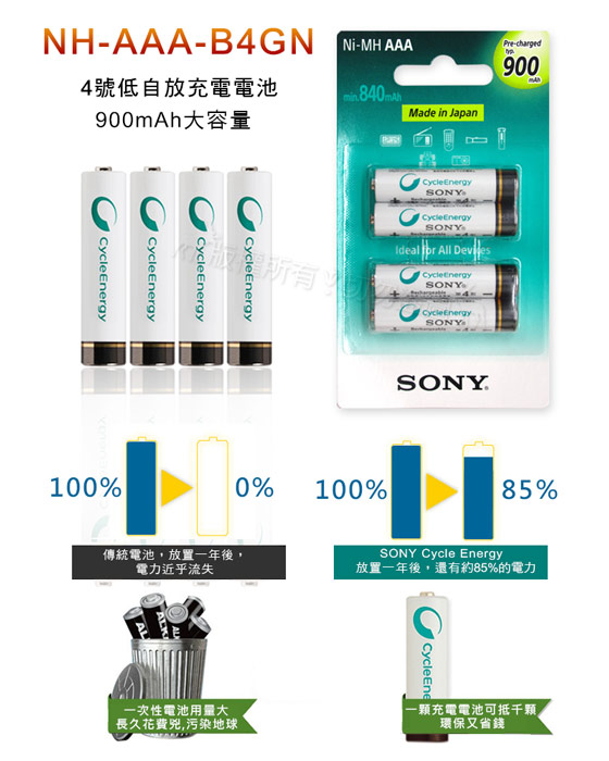 SONY 900mAh低自放4號充電電池(8顆入)+VXTRA LCD 充電器