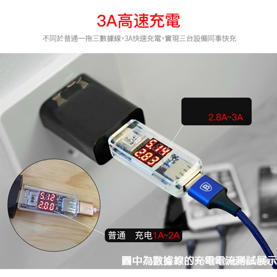 Baseus倍思 3A 一拖三 TypeC/iOS接頭/Micro 極速充電數據線