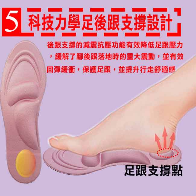 按摩鞋墊-輕鬆大師6D釋壓高科技棉-(女用粉色 7雙)