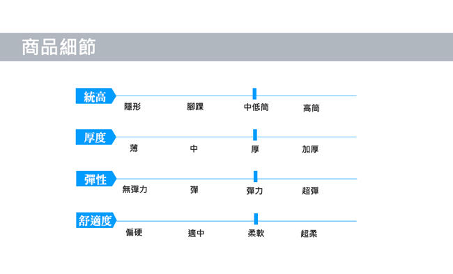 HANG TEN 二分之一氣墊機能襪2雙入組(男)_藍(HT-A33001)