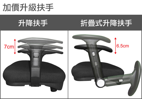 NICK 新型扶手鋼網背護腰電腦椅