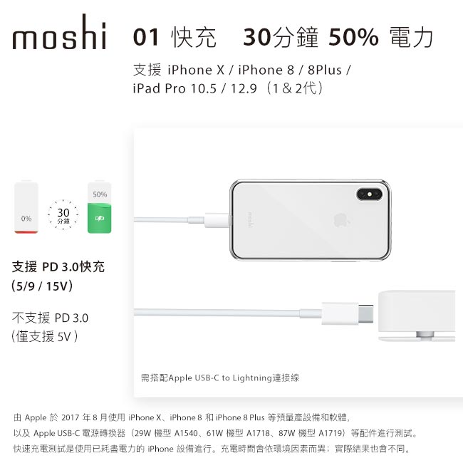 Moshi Rewind C 高效能USB-C充電器