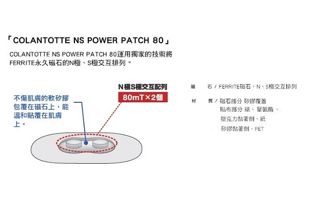 Colantotte POWER PATCH磁氣貼(10片/包)