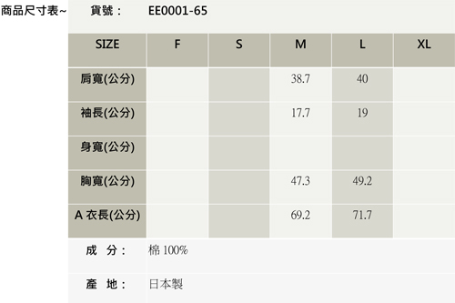 BRAPPERS 男款日本製圓點印花短袖T恤－灰