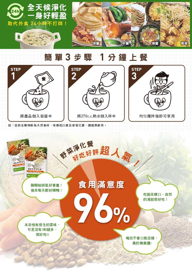 KGCHECK凱綺萃 KG野菜淨化餐 2入組 (6包 x 2盒)