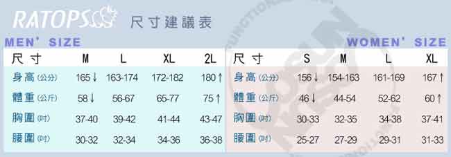 【瑞多仕】女款 THERMOCOOL 休閒衫_DB8496 芥茉黃綠色 V1