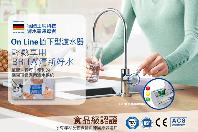 德國BRITA LED On Line硬水軟化濾水器P1000