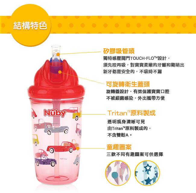 Nuby 晶透學飲杯粗吸管300ml-粉(12M+)