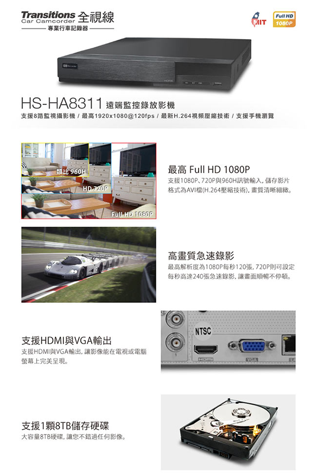 【凱騰】全視線 HS-HA8311 8路 H.264 1080P HDMI 台灣製造 混合