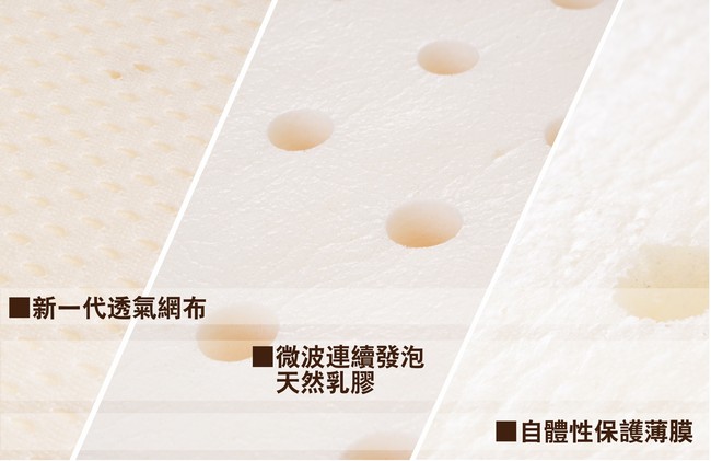 LooCa 吸濕排汗 5cm天然乳膠床墊-單人加大3.5尺