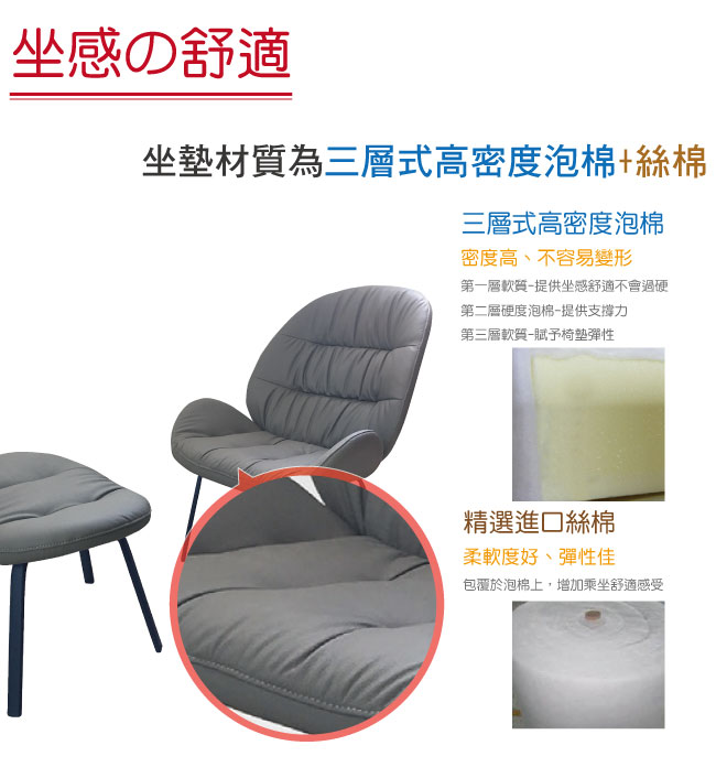 品家居 菲歐皮革單人沙發椅組合-74.5x71x86.5cm-免組