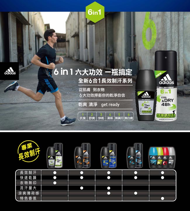 adidas愛迪達 男用制汗香體滾珠(青春活力)40ml