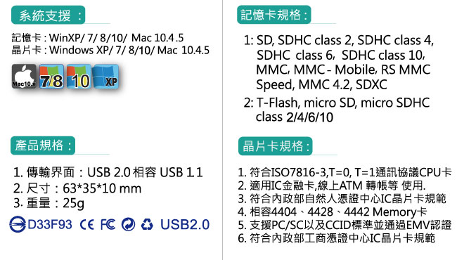 FLYone A200【專利認證】多功能ATM晶片+SD/TF記憶卡讀卡機