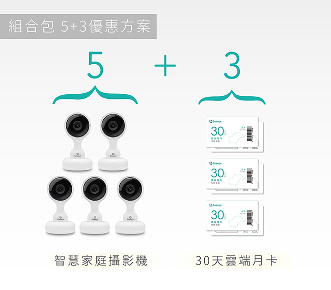 金鑽老闆特惠配-Beseye Pro 5入組 + 雲端儲存30天 3台