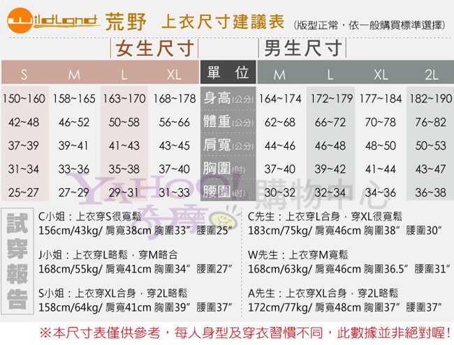 【Wildland 荒野】W1350男Supplex長/短兩穿褲(82卡其)