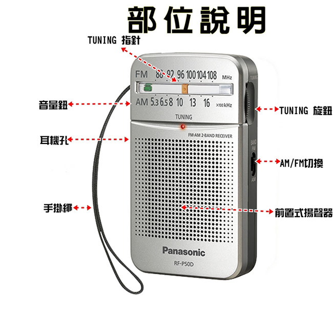 Panasonic新一代口袋型二波段收音機 RF-P50D公司貨