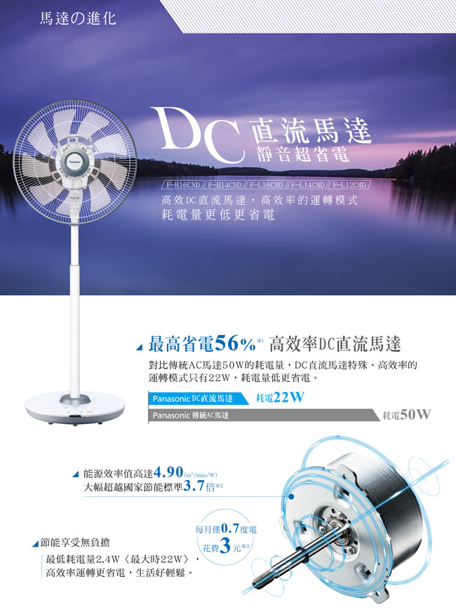 Panasonic 國際牌16吋DC負離子ECO溫控立扇F-H16CND-K(晶鑽棕)