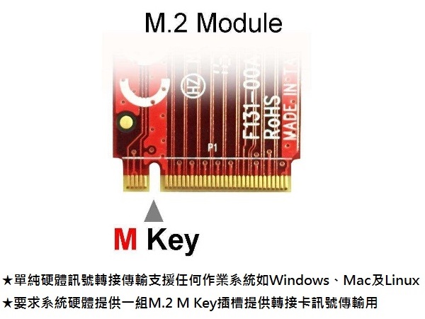 Awesome NGFF M.2 M Key轉 M Key轉接卡－AWD-DT-151M