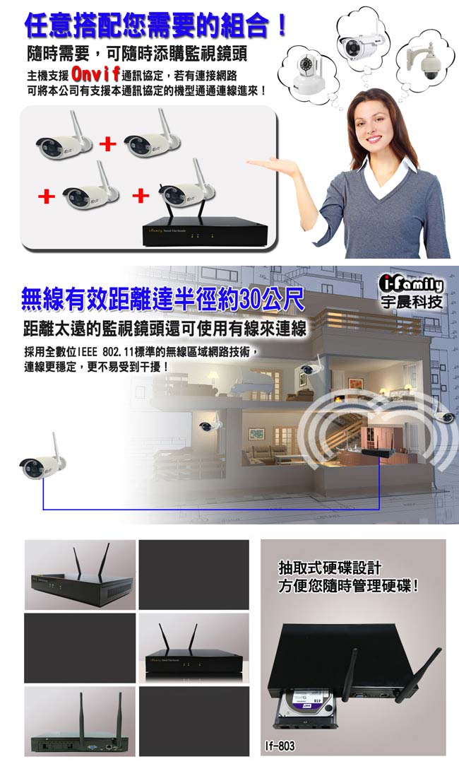 宇晨I-Family免配線/免設定960P八路式無線監視系統套裝一機五鏡