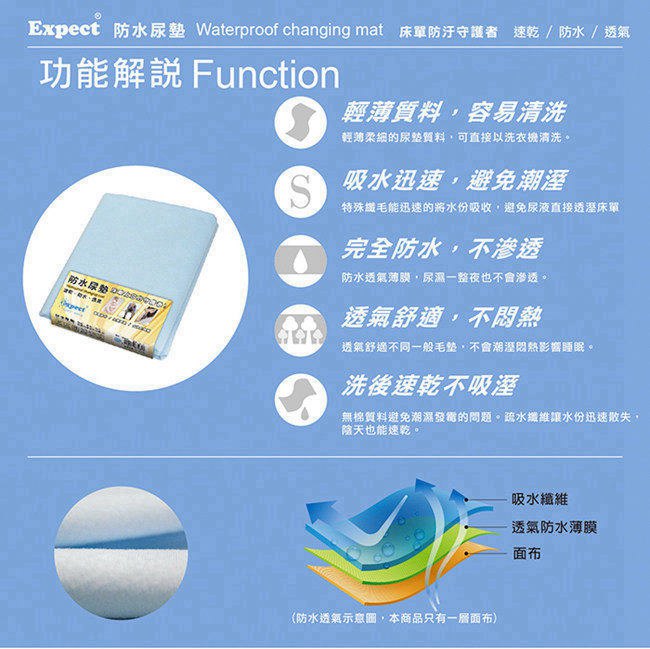 傳佳知寶EXPECT 防水尿墊-2入替換組 透氣吸水速乾 台灣製