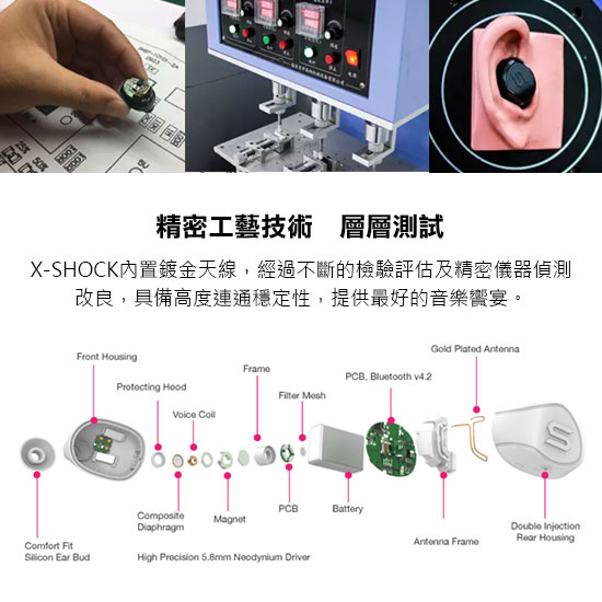 SOUL X-SHOCK 真無線運動型耳機