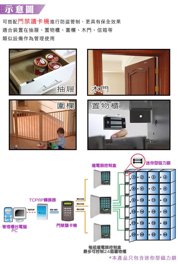 防盜門禁 KINGNET 100磅磁力鎖 適用置物櫃 圍欄 抽屜 木門 信箱