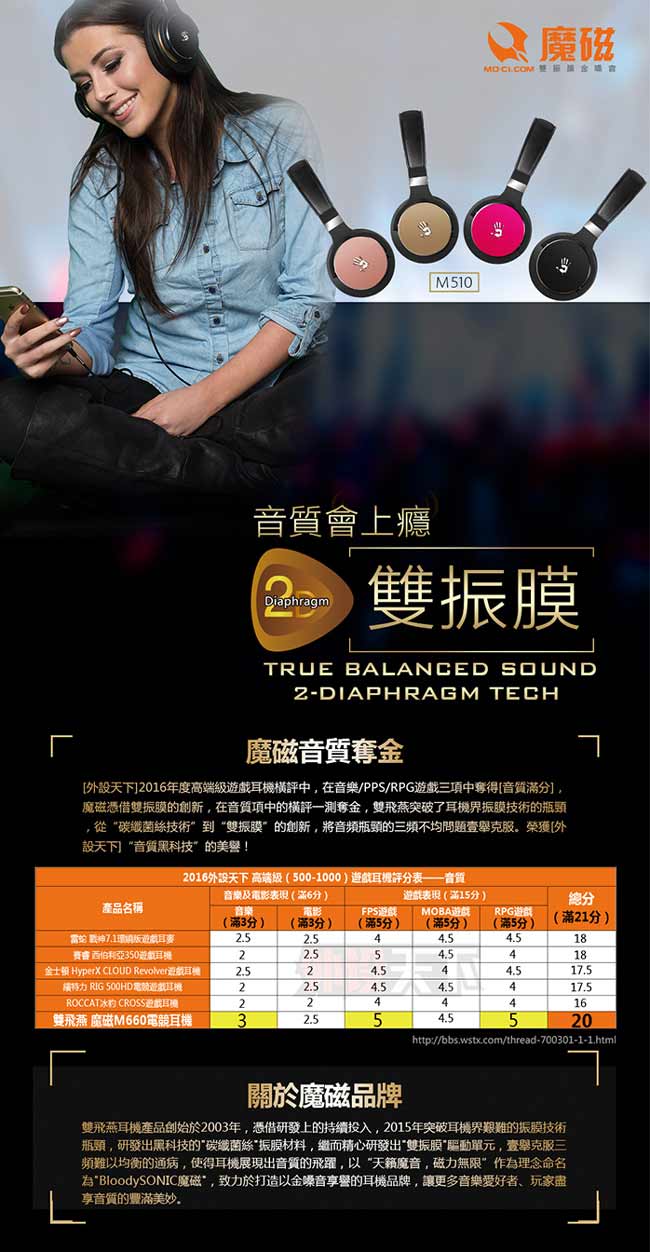 A4 Bloody M510 魔磁雙震膜高音質音樂耳機 (紅)
