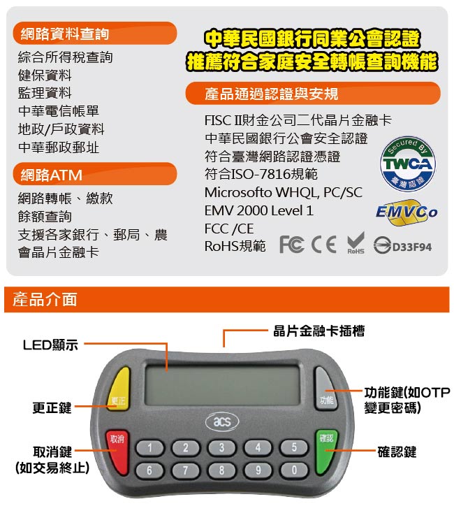 FLYone A250 網路ATM 二代確認型 晶片讀卡機