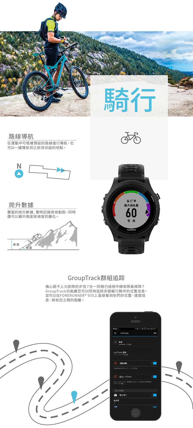 GARMIN Forerunner 935 全方位鐵人運動錶