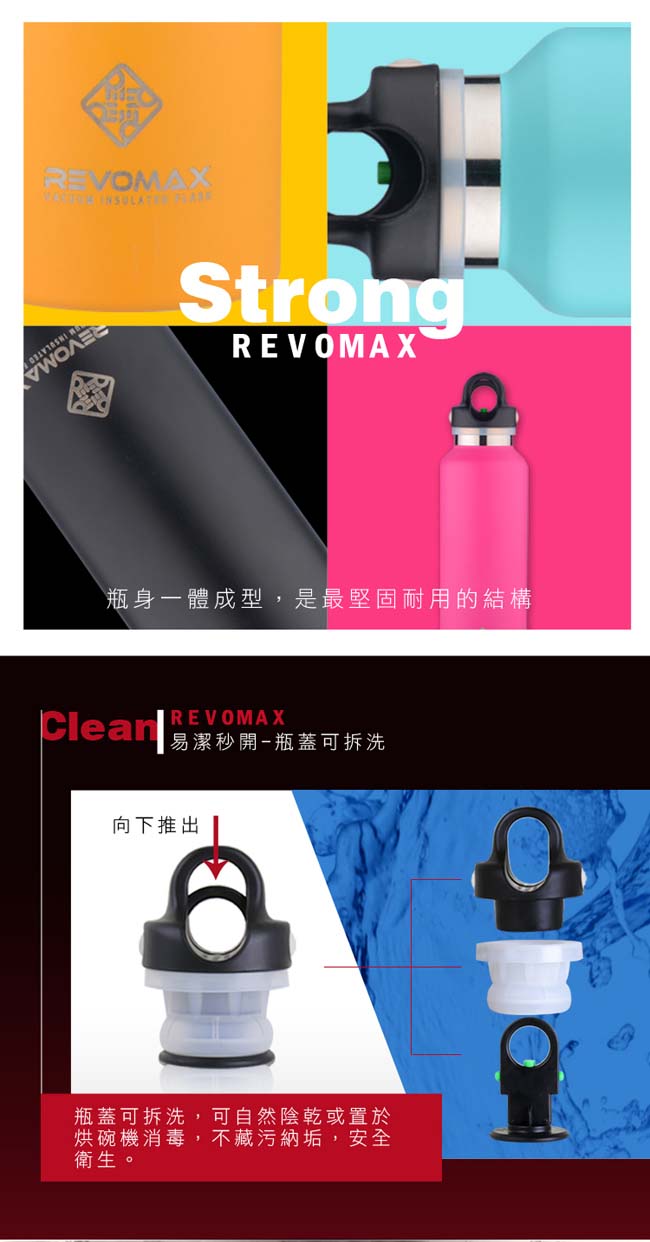 美國銳弗Revomax 316不鏽鋼保溫保冰秒開瓶592ML(經典原色)