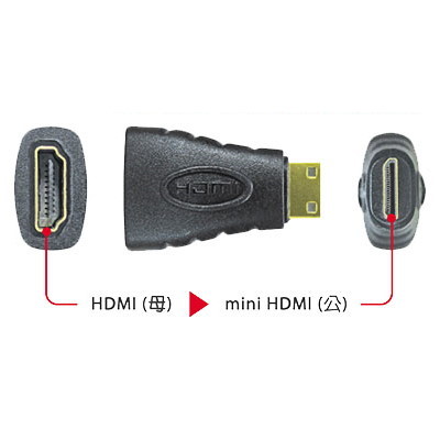 JetArt 捷藝 A母對C公 HDMI 1.4 鍍金轉接頭 [HDT01AC]