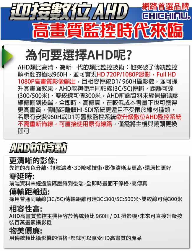 監視器攝影機 - 奇巧 AHD 720P 130萬超迷你方塊型針孔攝影機