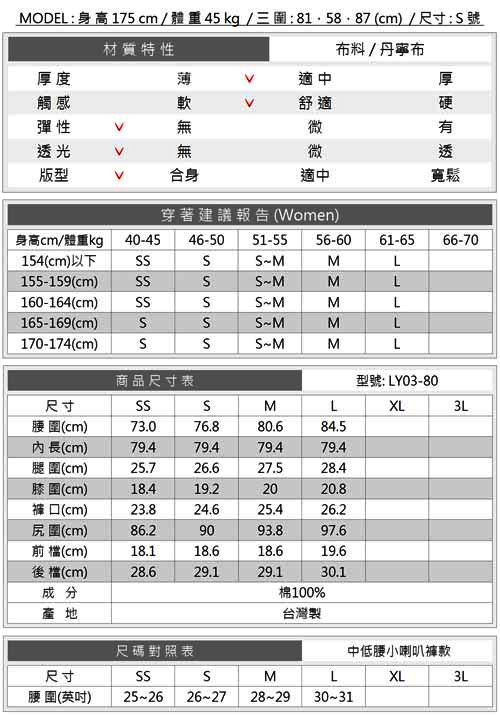 BRAPPERS 女款 女垮褲系列-女用小喇叭褲-水洗藍