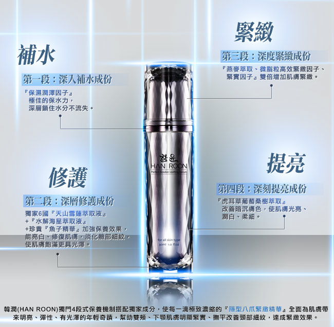 HANROON韓潤 完美訂製V型瞬塑組(V精華30ml+魚子精華30ml)