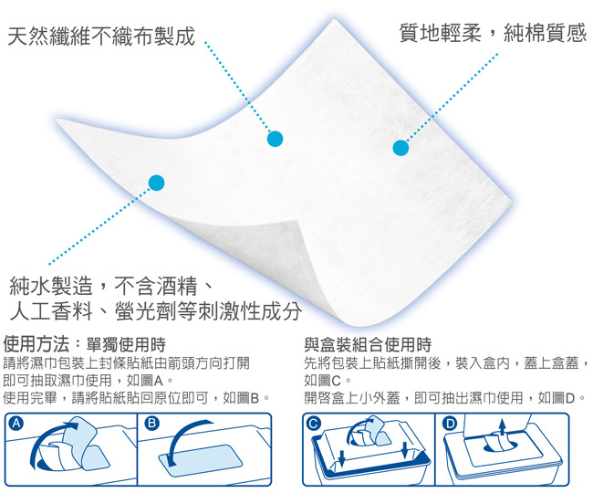 康乃馨 寶寶潔膚濕巾外出包(兔子) 20片x3包