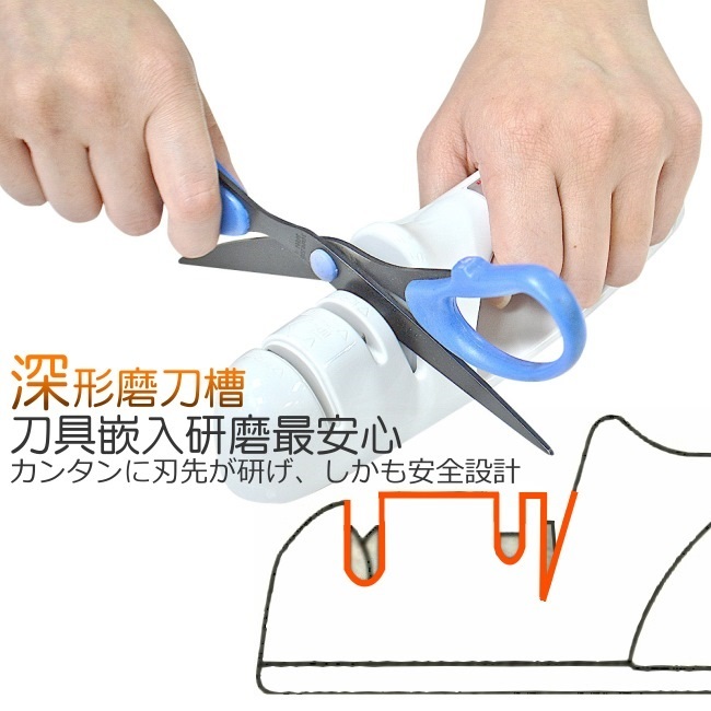 日本製造Shimomura三用陶瓷磨刀器(白色)