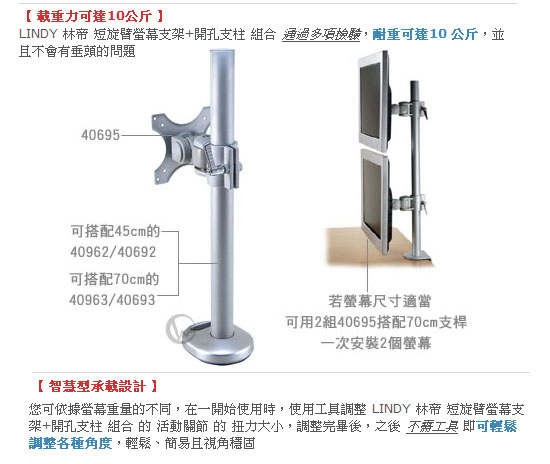 LINDY 林帝 台灣製 短旋臂式螢幕支架+45cm開孔式支桿 組合 (40695+40962)