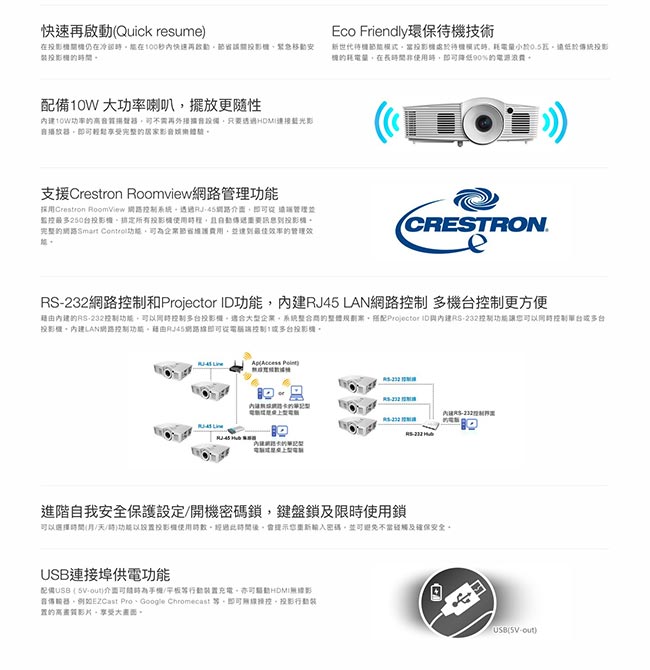 Optoma WUXGA多功能投影機 WU416